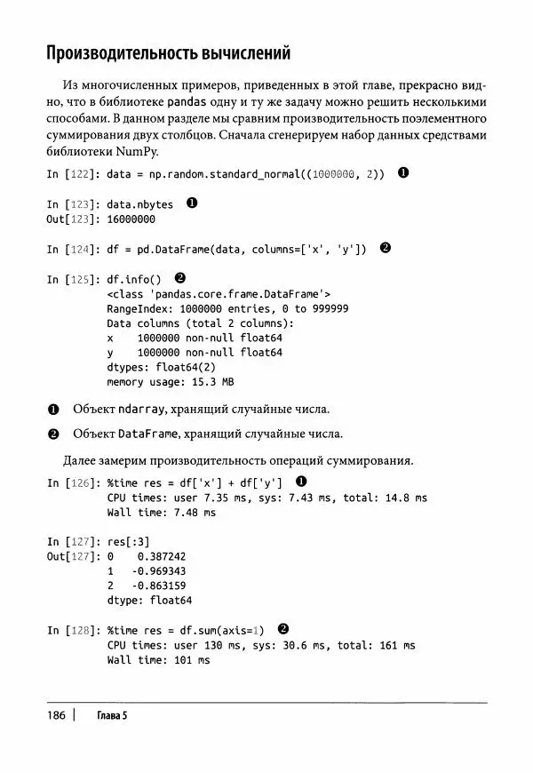 Ив Хилпиш - Python для финансовых расчетов - Страница № 187