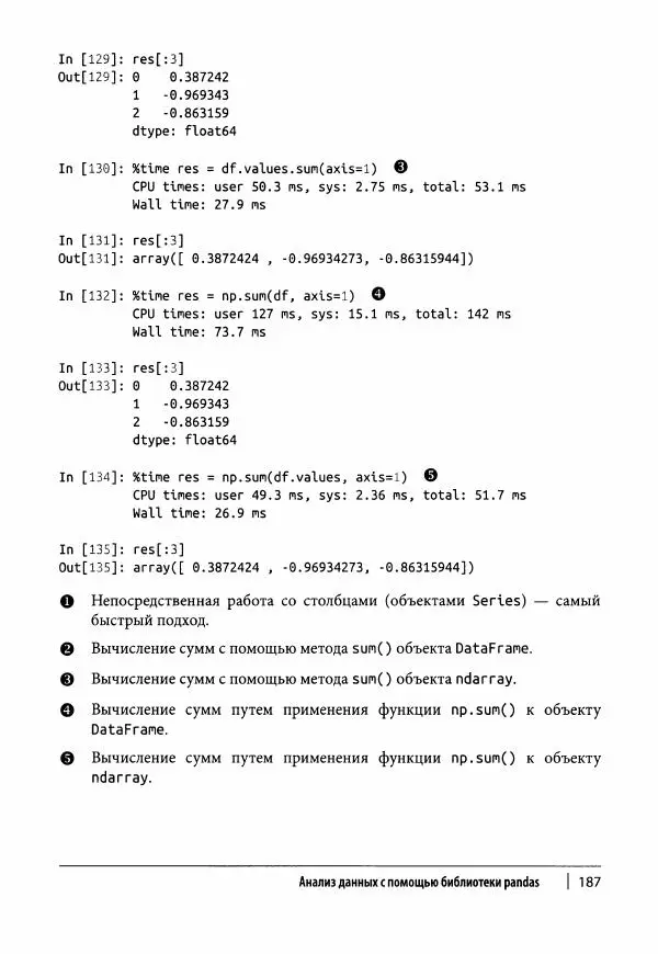 Ив Хилпиш - Python для финансовых расчетов - Страница № 188