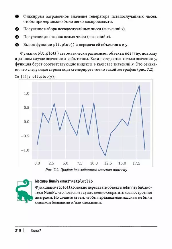 Ив Хилпиш - Python для финансовых расчетов - Страница № 219