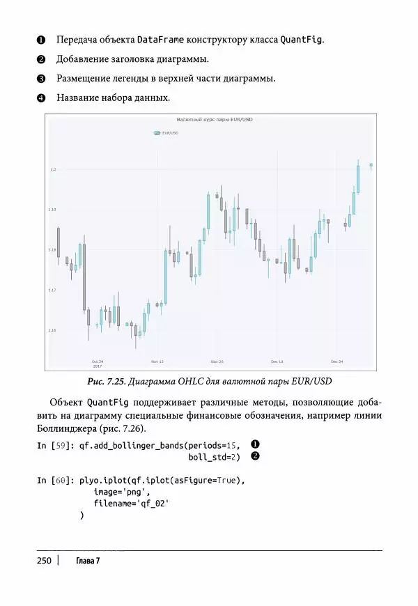 Ив Хилпиш - Python для финансовых расчетов - Страница № 251