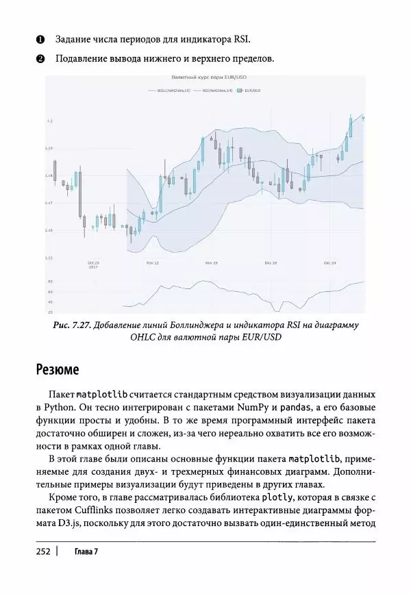Ив Хилпиш - Python для финансовых расчетов - Страница № 253