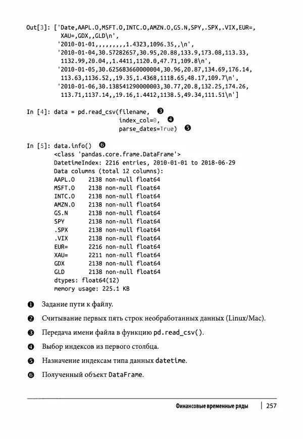 Ив Хилпиш - Python для финансовых расчетов - Страница № 258