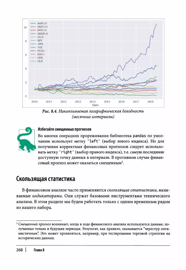Ив Хилпиш - Python для финансовых расчетов - Страница № 269