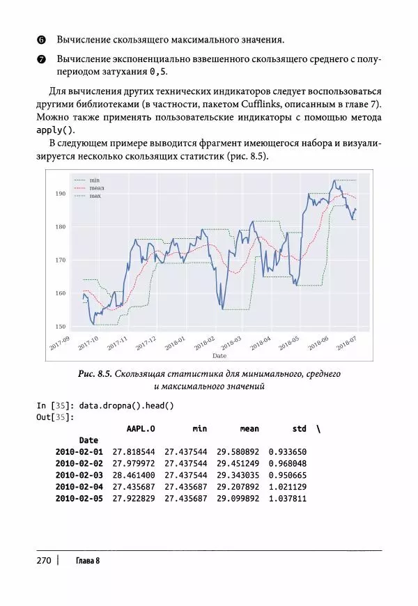Ив Хилпиш - Python для финансовых расчетов - Страница № 271