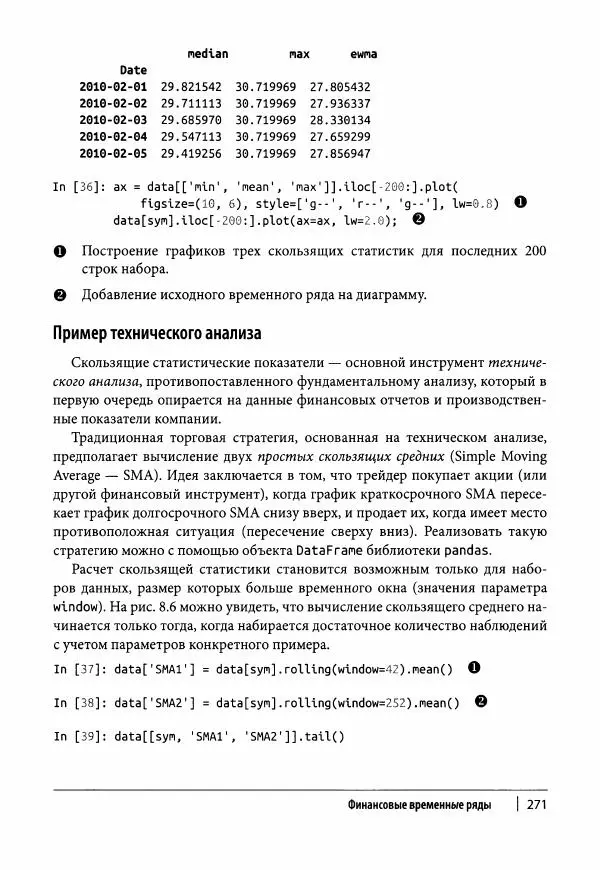 Ив Хилпиш - Python для финансовых расчетов - Страница № 272