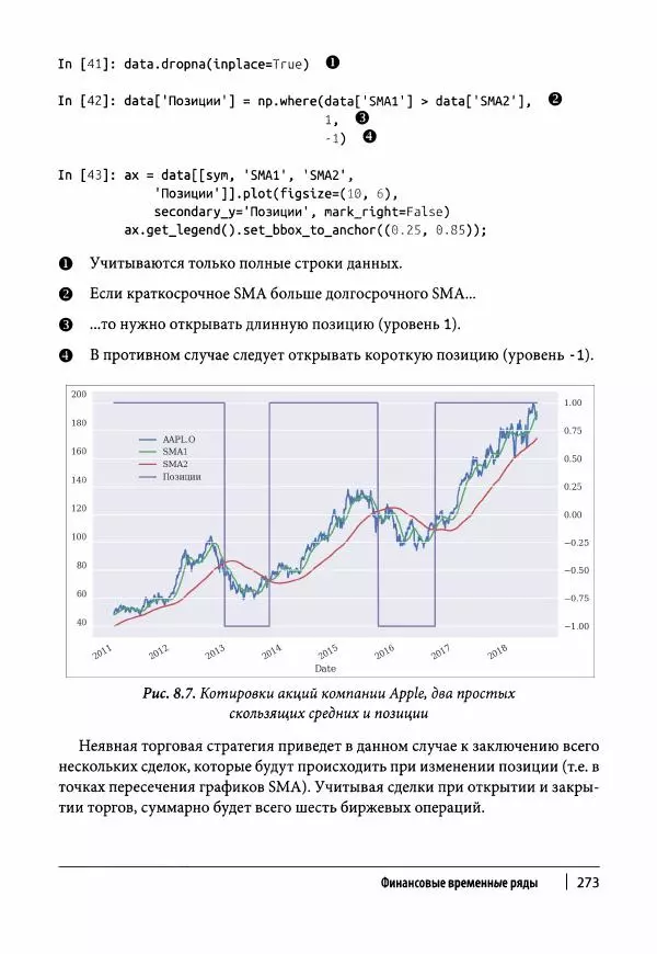 Ив Хилпиш - Python для финансовых расчетов - Страница № 274
