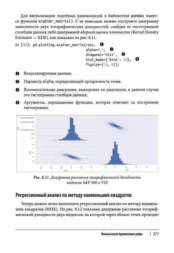 Ив Хилпиш - Python для финансовых расчетов - Страница № 278
