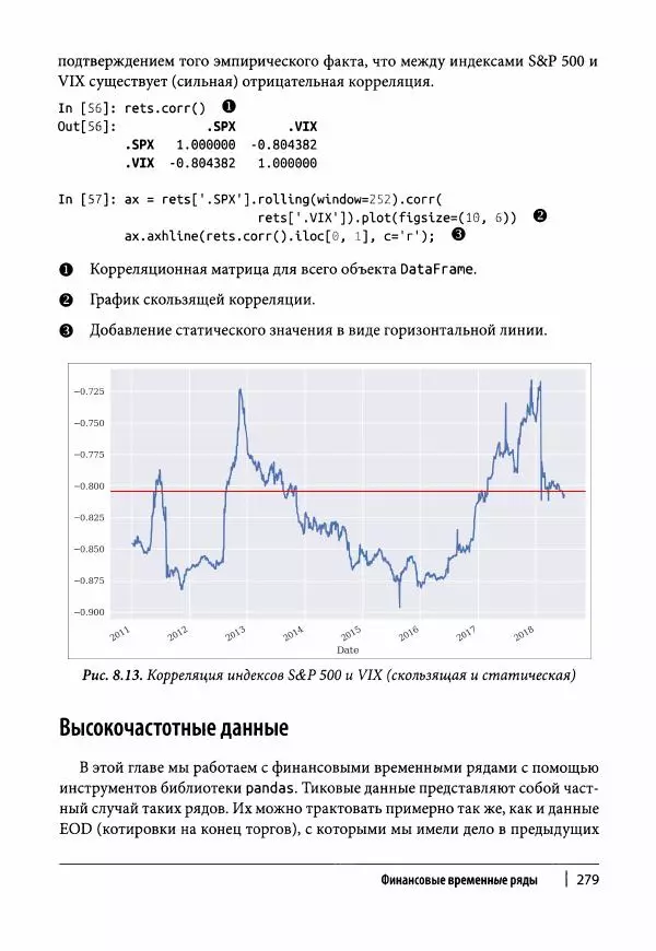 Ив Хилпиш - Python для финансовых расчетов - Страница № 280