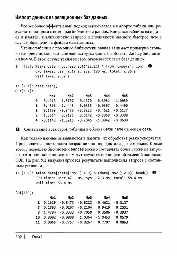 Ив Хилпиш - Python для финансовых расчетов - Страница № 303