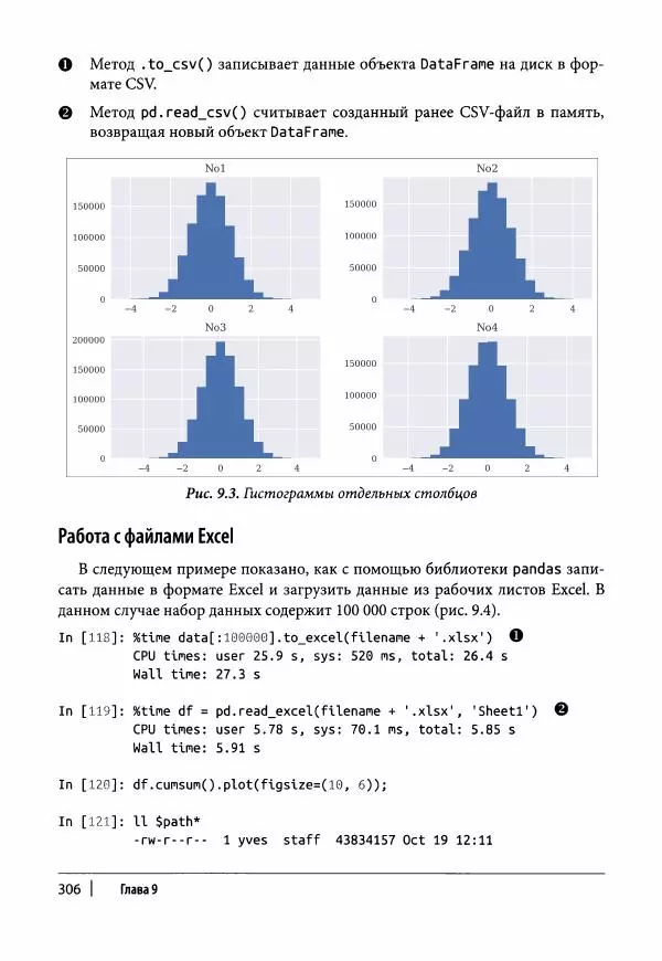Ив Хилпиш - Python для финансовых расчетов - Страница № 307