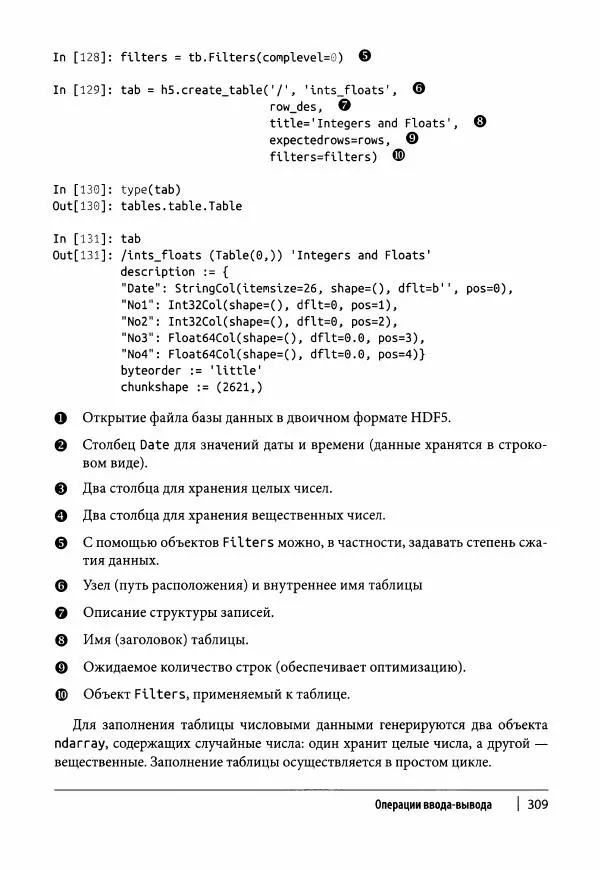 Ив Хилпиш - Python для финансовых расчетов - Страница № 310