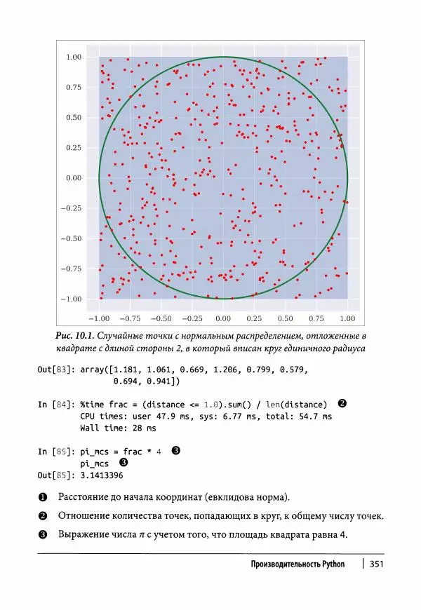 Ив Хилпиш - Python для финансовых расчетов - Страница № 352