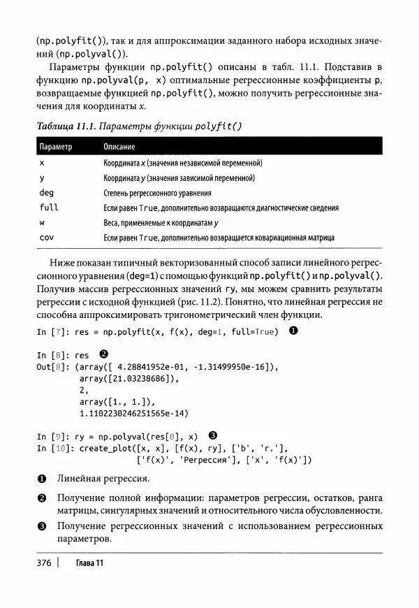 Ив Хилпиш - Python для финансовых расчетов - Страница № 377