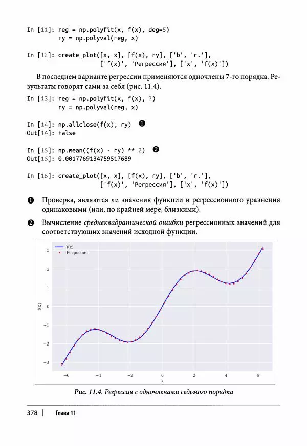 Ив Хилпиш - Python для финансовых расчетов - Страница № 379