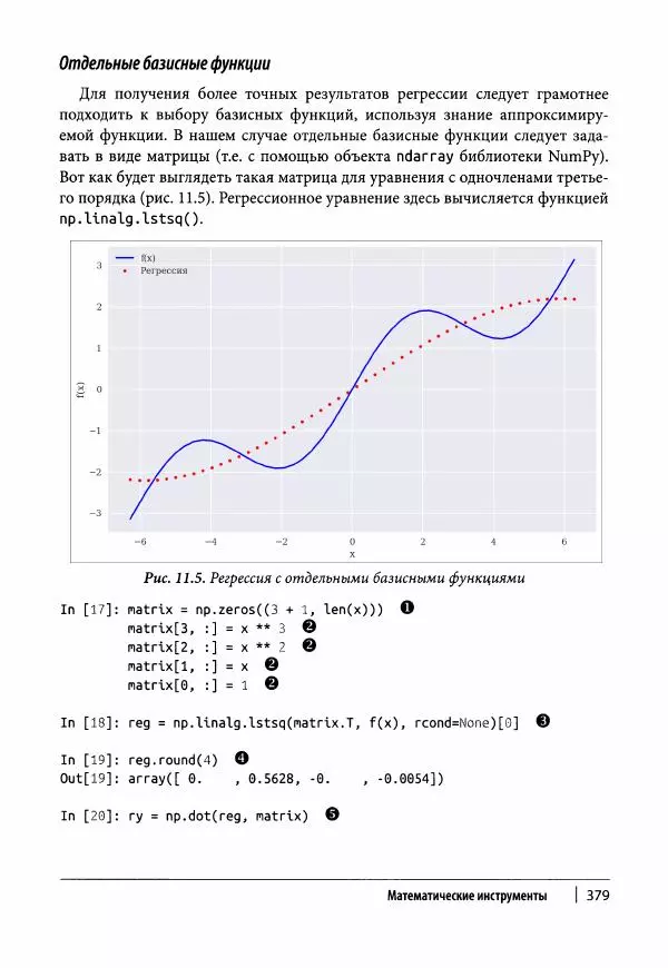 Ив Хилпиш - Python для финансовых расчетов - Страница № 380