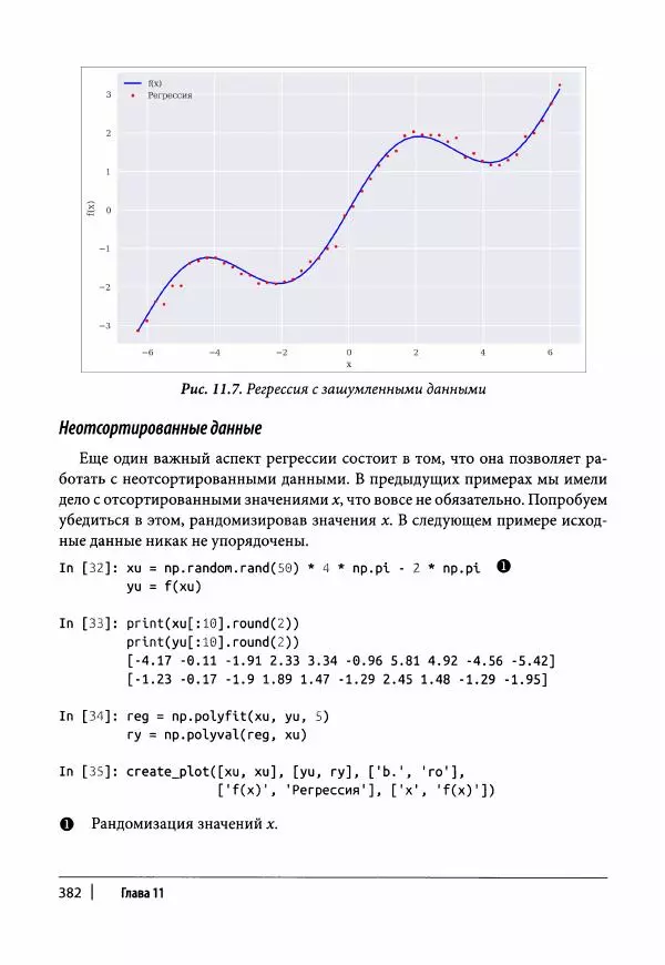 Ив Хилпиш - Python для финансовых расчетов - Страница № 383