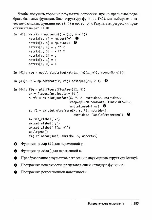 Ив Хилпиш - Python для финансовых расчетов - Страница № 386
