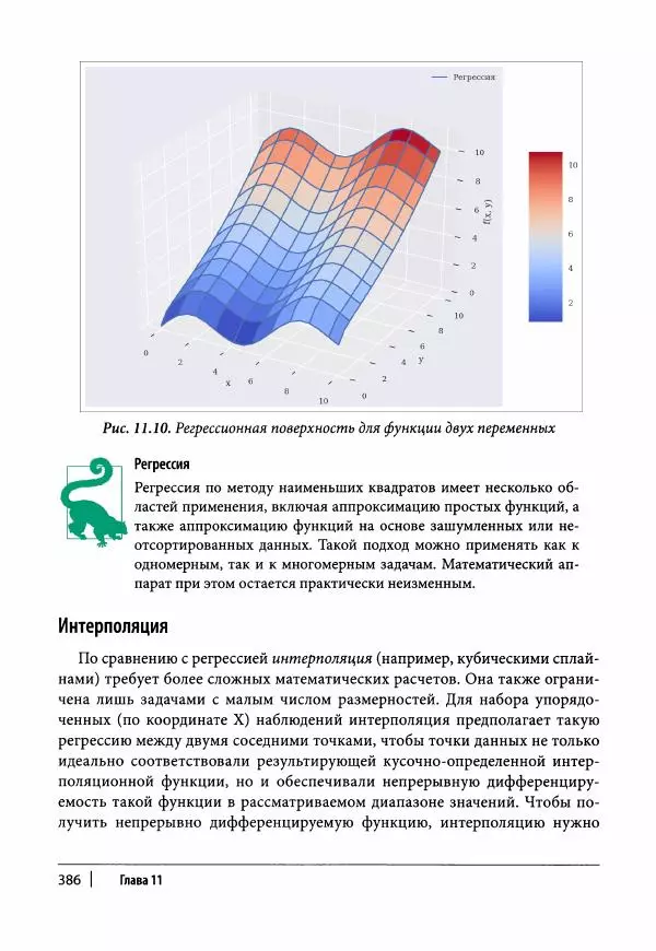 Ив Хилпиш - Python для финансовых расчетов - Страница № 387