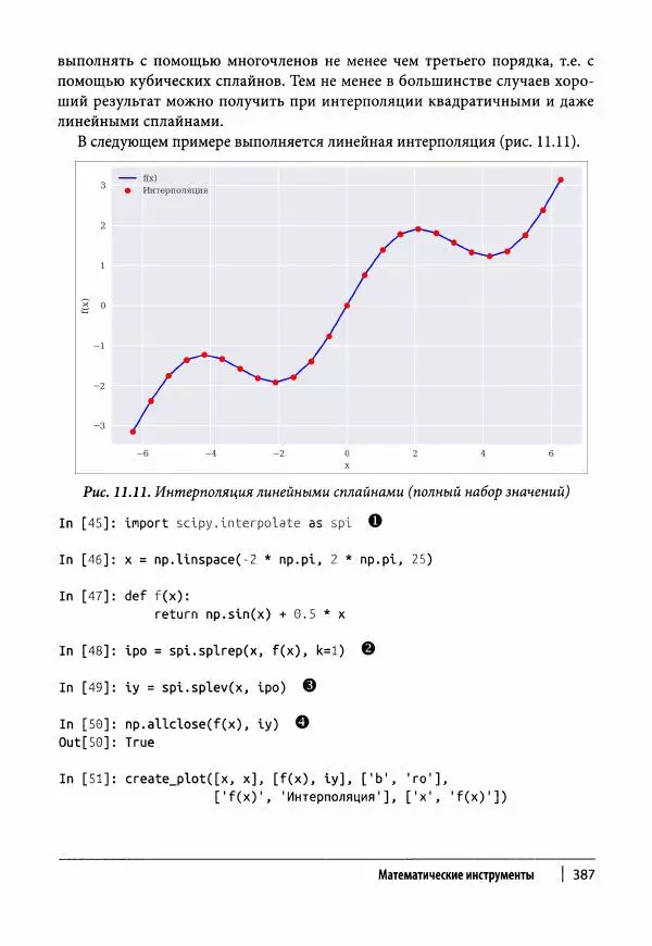 Ив Хилпиш - Python для финансовых расчетов - Страница № 388