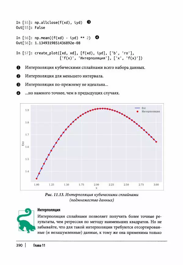 Ив Хилпиш - Python для финансовых расчетов - Страница № 391