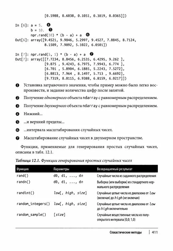 Ив Хилпиш - Python для финансовых расчетов - Страница № 412
