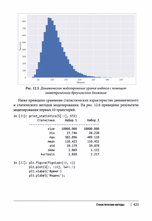 Ив Хилпиш - Python для финансовых расчетов - Страница № 424