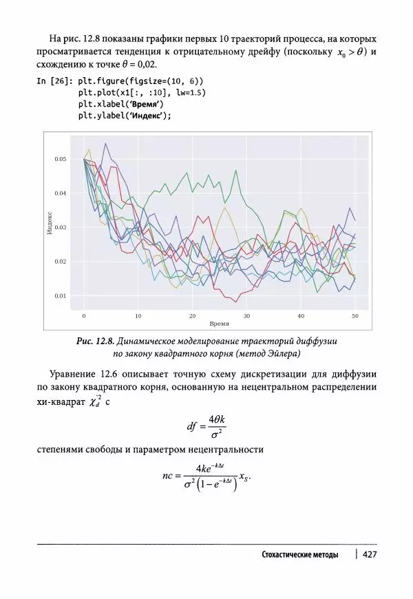 Ив Хилпиш - Python для финансовых расчетов - Страница № 428