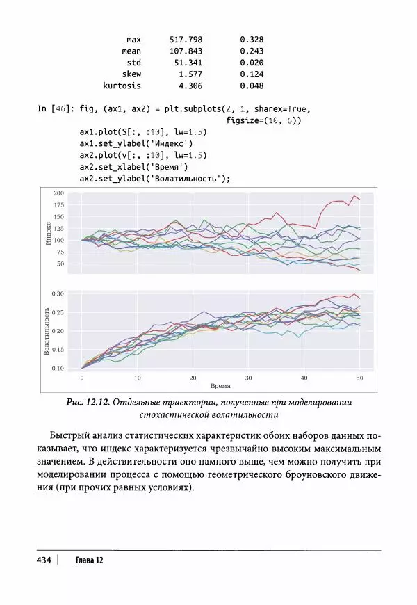 Ив Хилпиш - Python для финансовых расчетов - Страница № 435