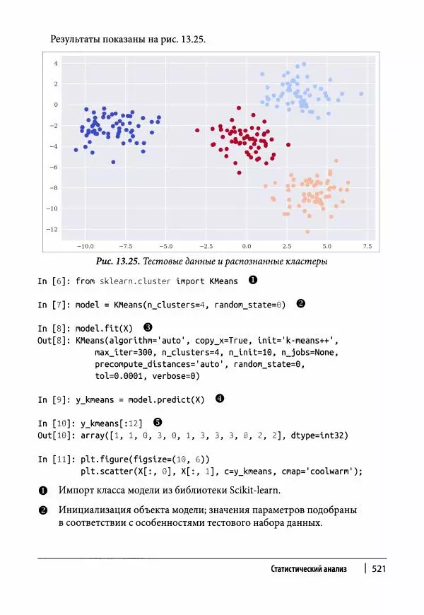 Ив Хилпиш - Python для финансовых расчетов - Страница № 522