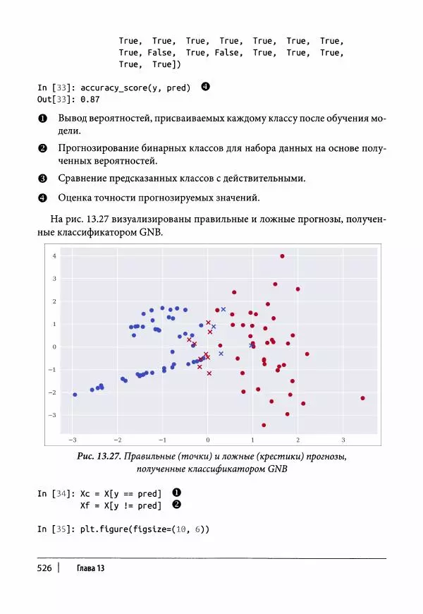 Ив Хилпиш - Python для финансовых расчетов - Страница № 527