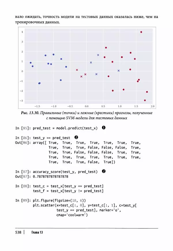 Ив Хилпиш - Python для финансовых расчетов - Страница № 539
