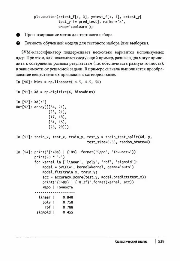 Ив Хилпиш - Python для финансовых расчетов - Страница № 540