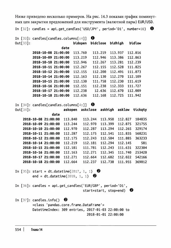 Ив Хилпиш - Python для финансовых расчетов - Страница № 555