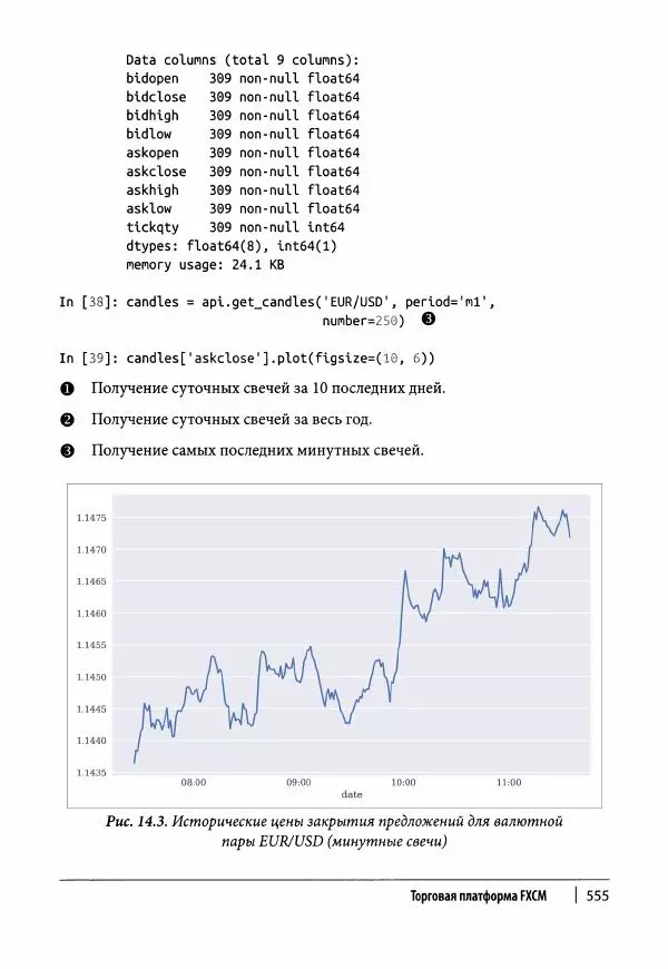 Ив Хилпиш - Python для финансовых расчетов - Страница № 556