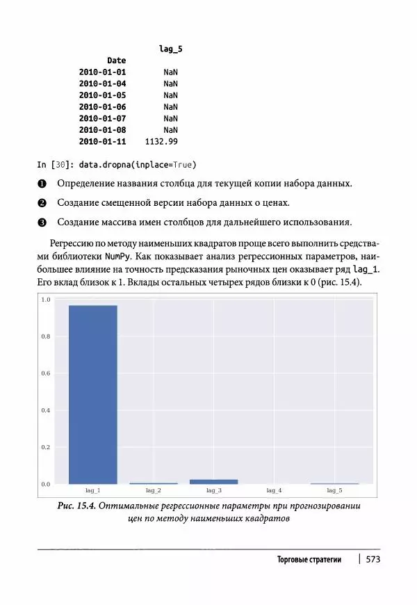 Ив Хилпиш - Python для финансовых расчетов - Страница № 574