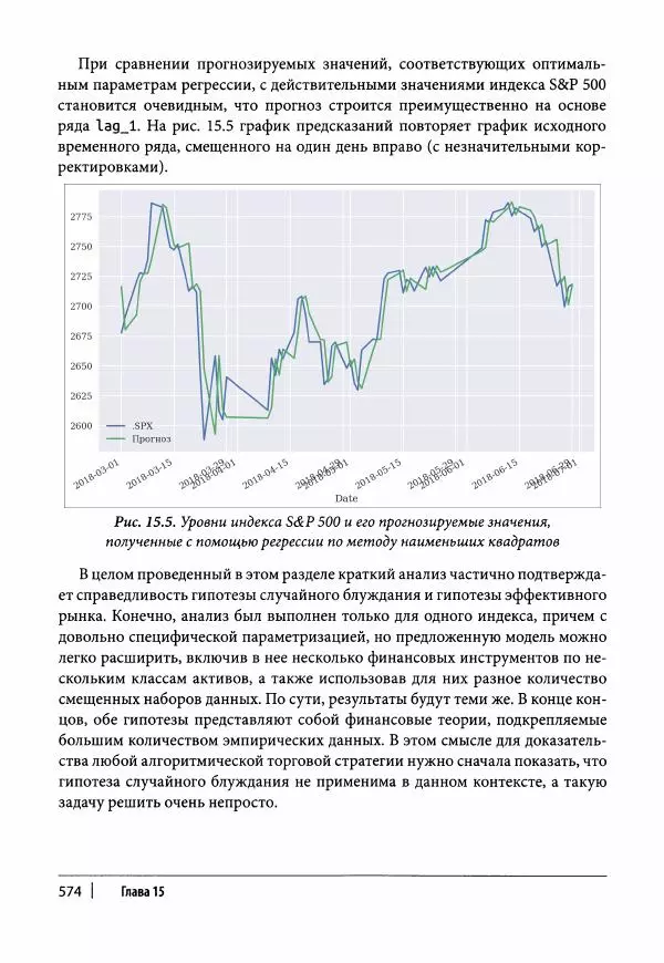 Ив Хилпиш - Python для финансовых расчетов - Страница № 575