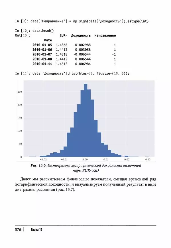 Ив Хилпиш - Python для финансовых расчетов - Страница № 577