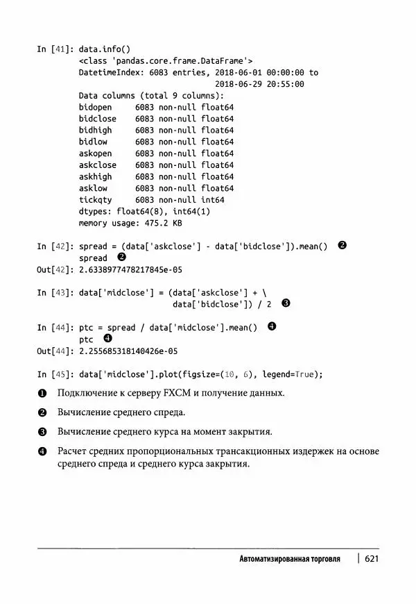 Ив Хилпиш - Python для финансовых расчетов - Страница № 622