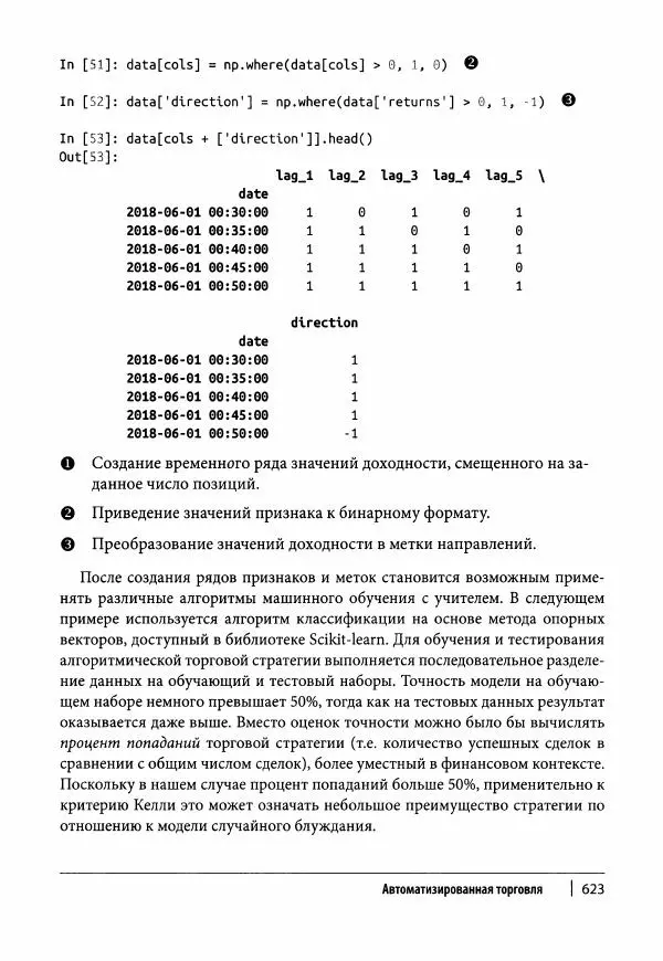 Ив Хилпиш - Python для финансовых расчетов - Страница № 624