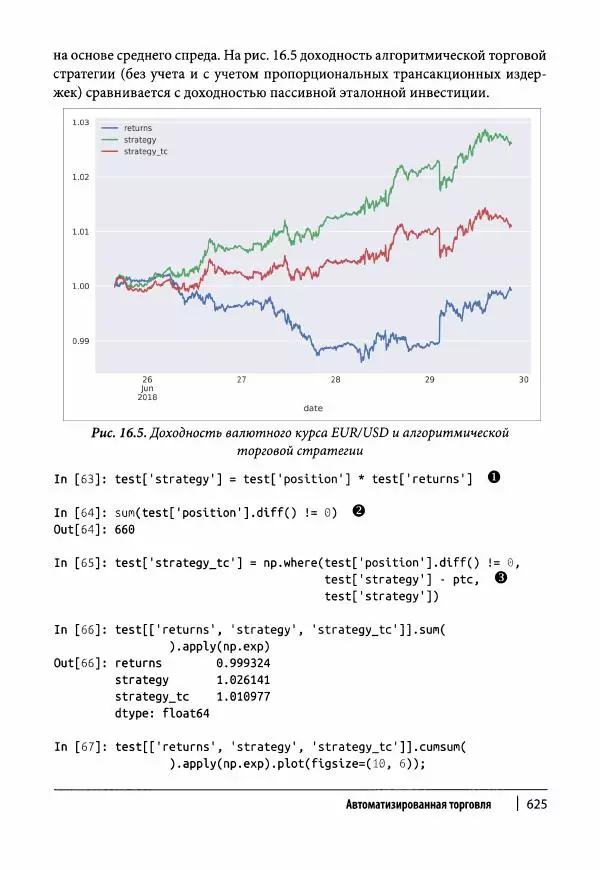 Ив Хилпиш - Python для финансовых расчетов - Страница № 626