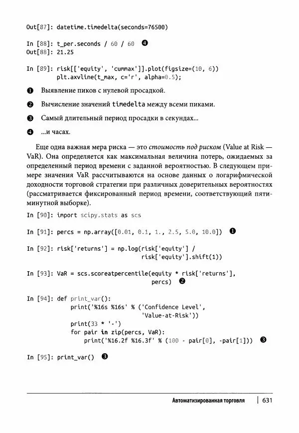 Ив Хилпиш - Python для финансовых расчетов - Страница № 632