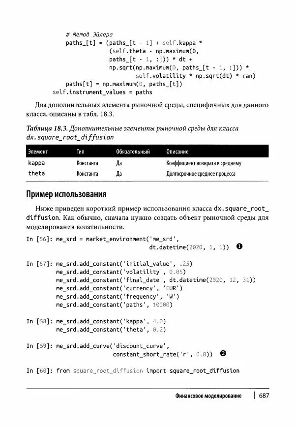 Ив Хилпиш - Python для финансовых расчетов - Страница № 688
