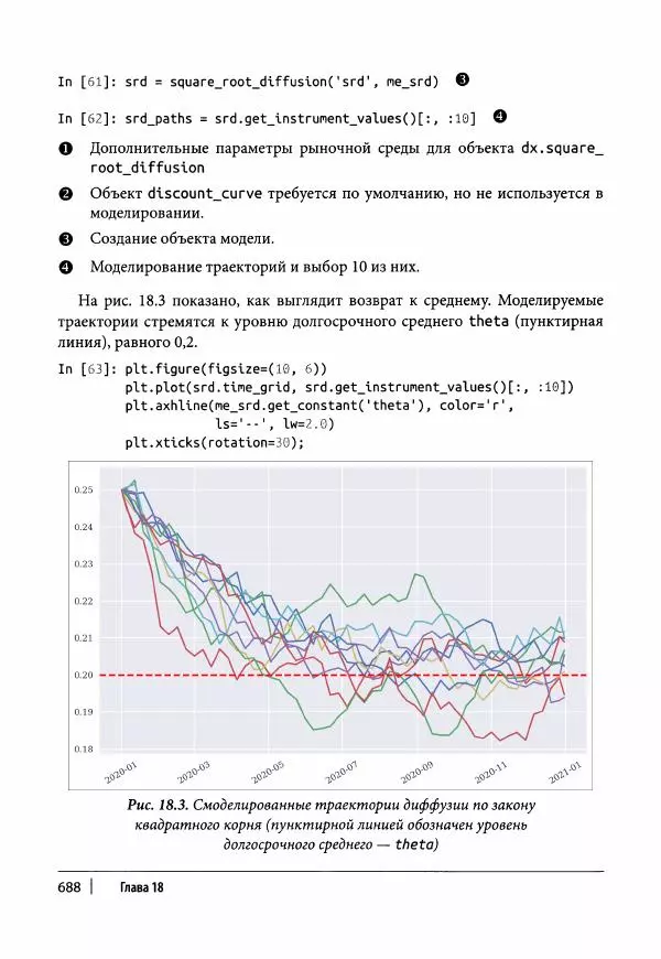 Ив Хилпиш - Python для финансовых расчетов - Страница № 689