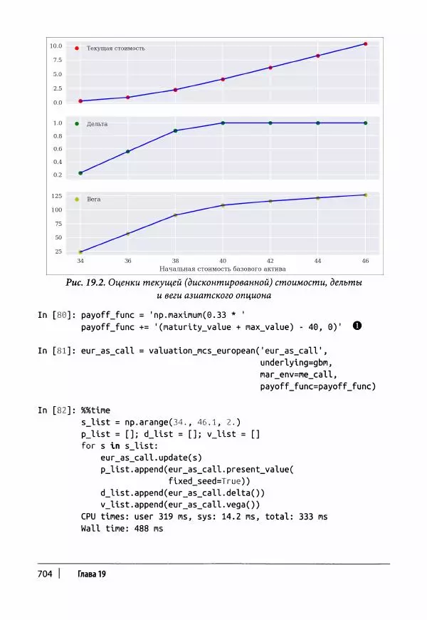 Ив Хилпиш - Python для финансовых расчетов - Страница № 705