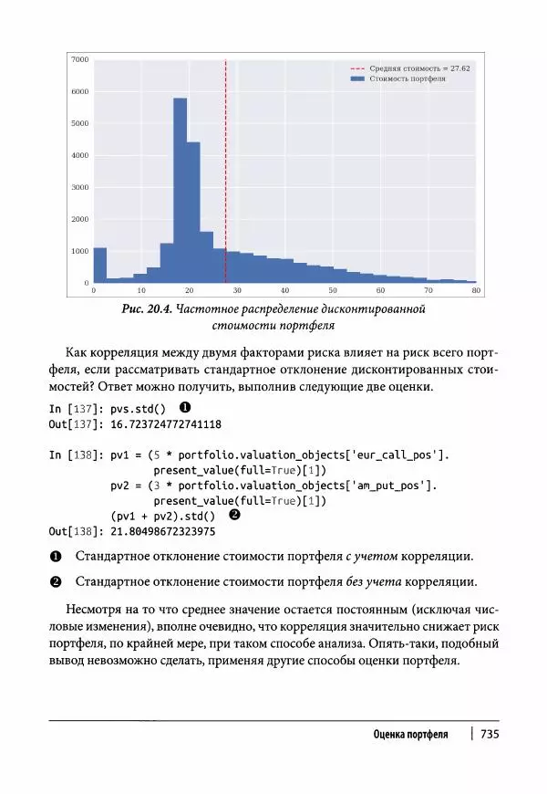 Ив Хилпиш - Python для финансовых расчетов - Страница № 736