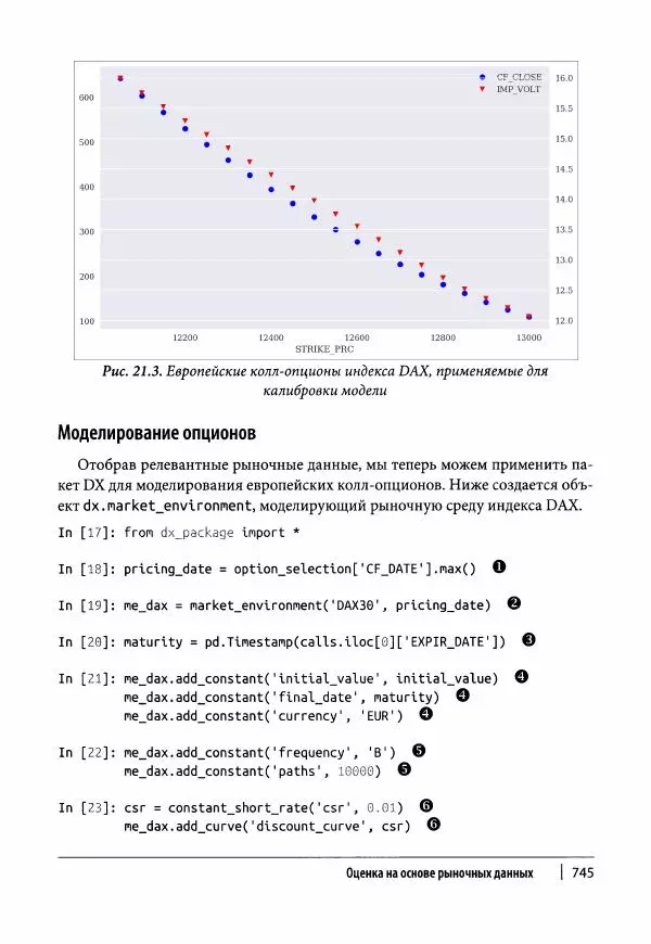 Ив Хилпиш - Python для финансовых расчетов - Страница № 746