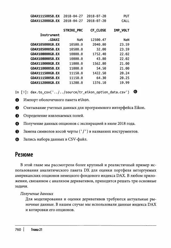 Ив Хилпиш - Python для финансовых расчетов - Страница № 761