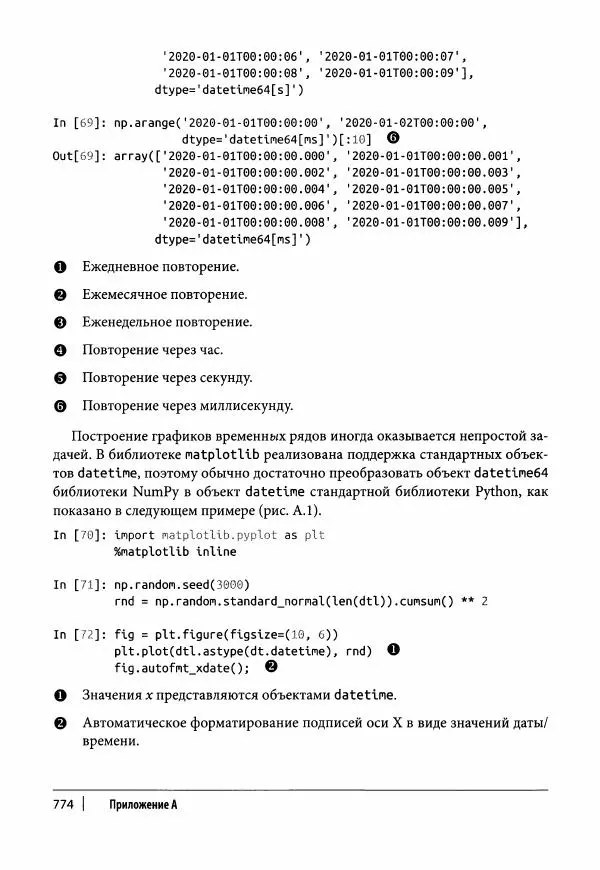 Ив Хилпиш - Python для финансовых расчетов - Страница № 775
