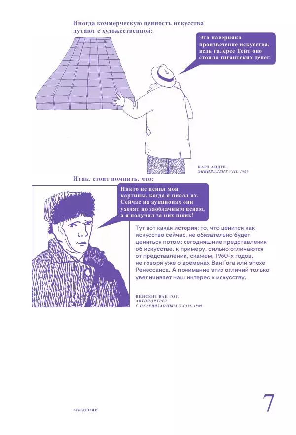 Ричард Осборн - Теория искусства. Краткий путеводитель - Страница № 7