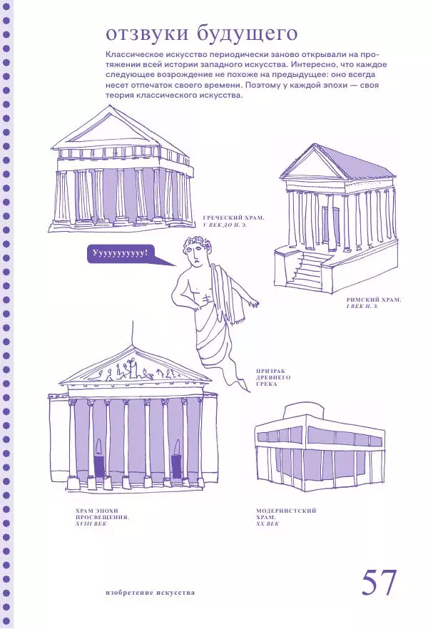 Ричард Осборн - Теория искусства. Краткий путеводитель - Страница № 57